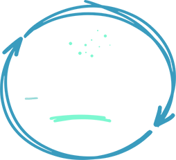 Source of change logo